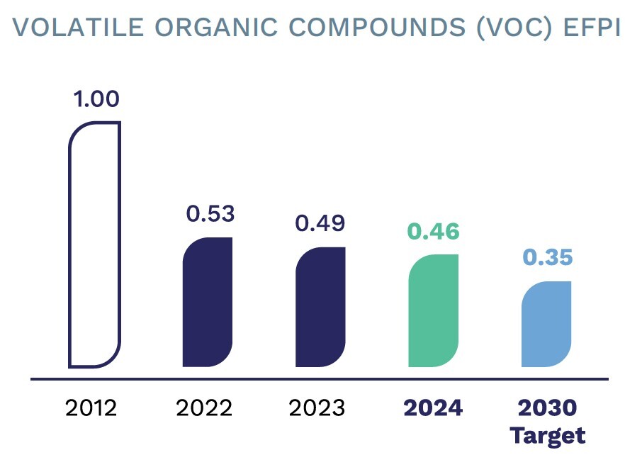EFPI COV EN 2020.jpg