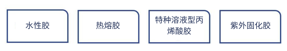 predominate-technologies-ZH.png