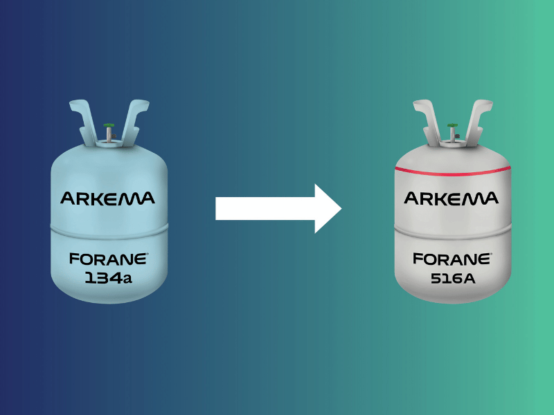 Forane 516A