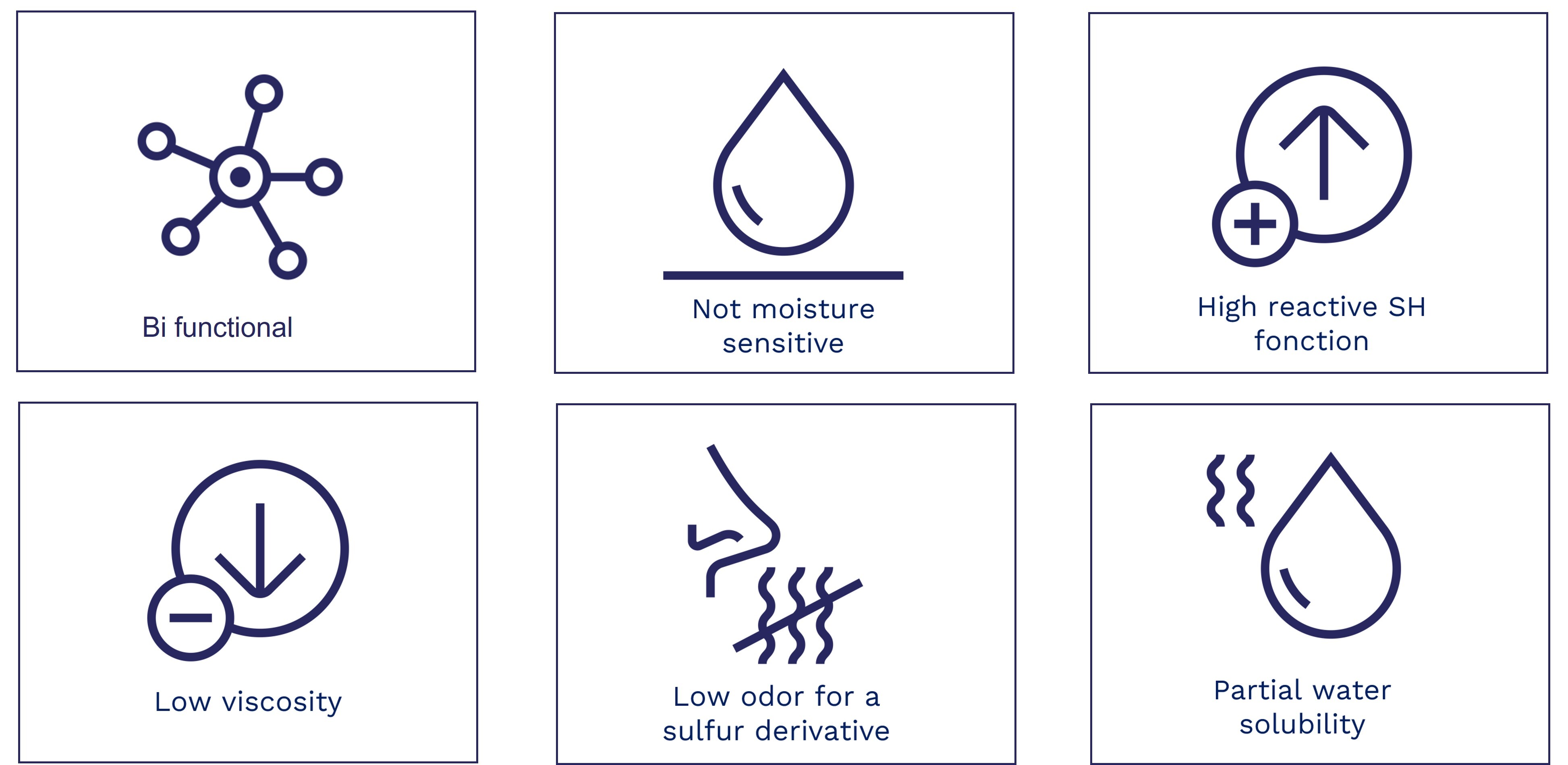 DMDO key advantages EN.jpg